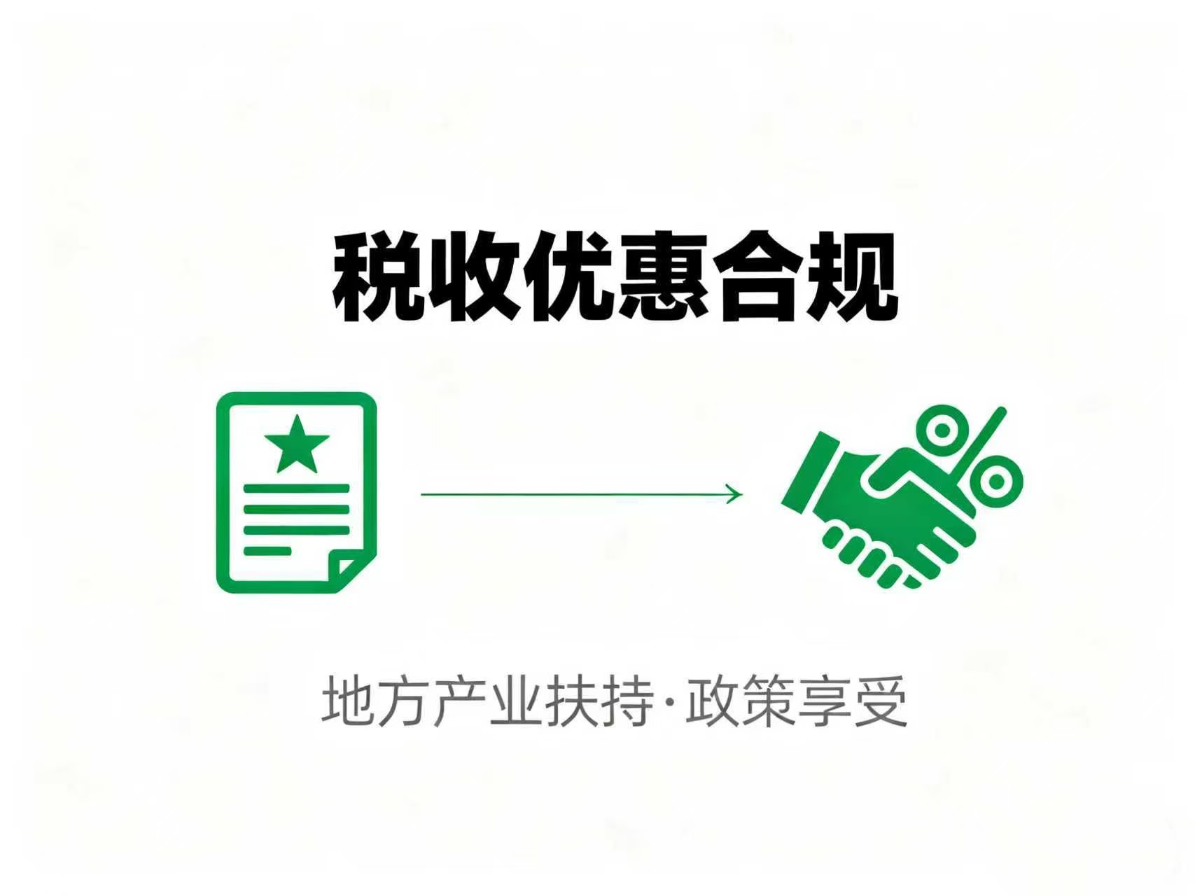电商企业如何合规享受税收优惠与地方产业扶持？
