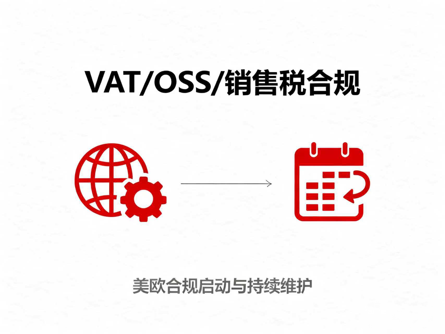 跨境电商VAT/OSS/美欧