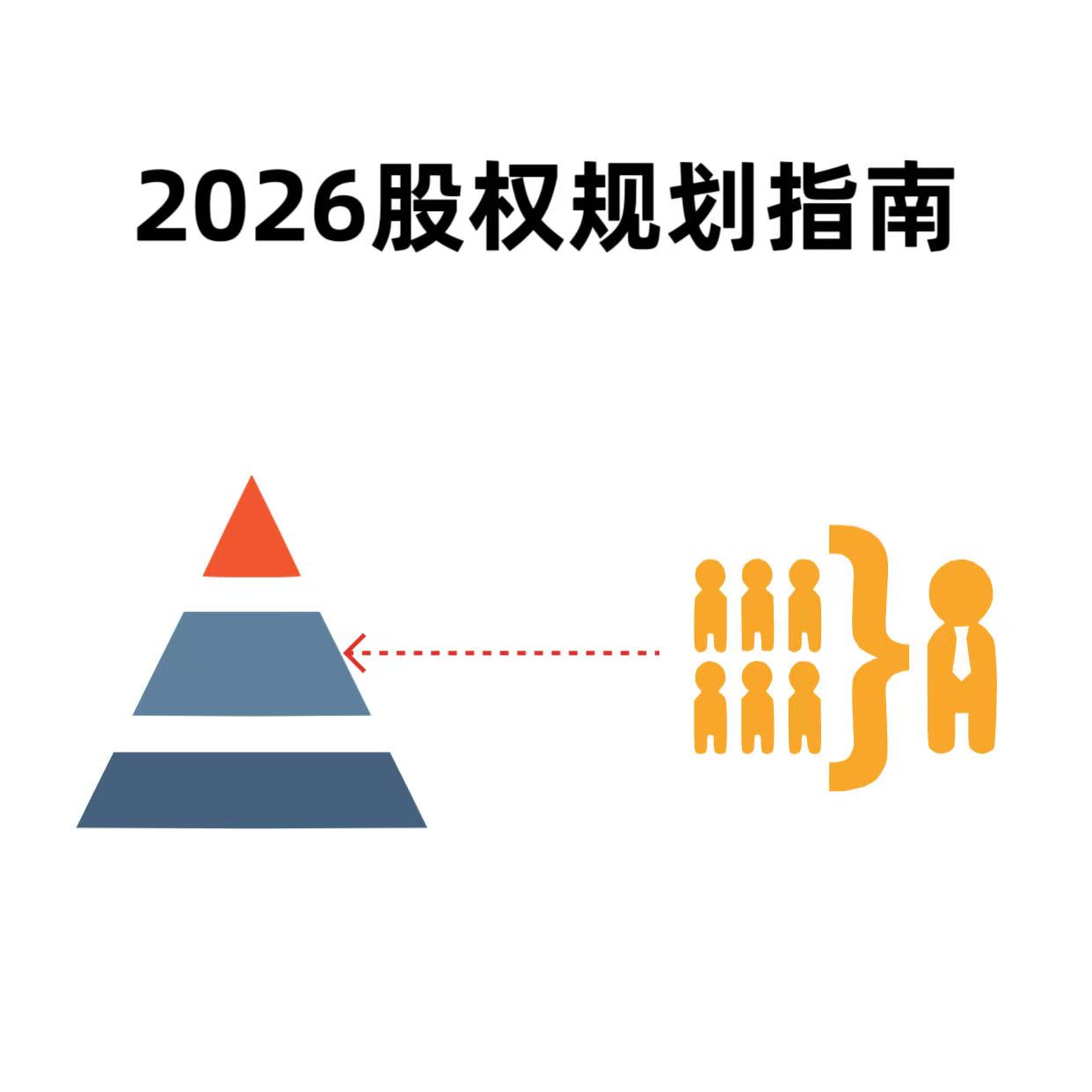 2026年股权规划全景指南：