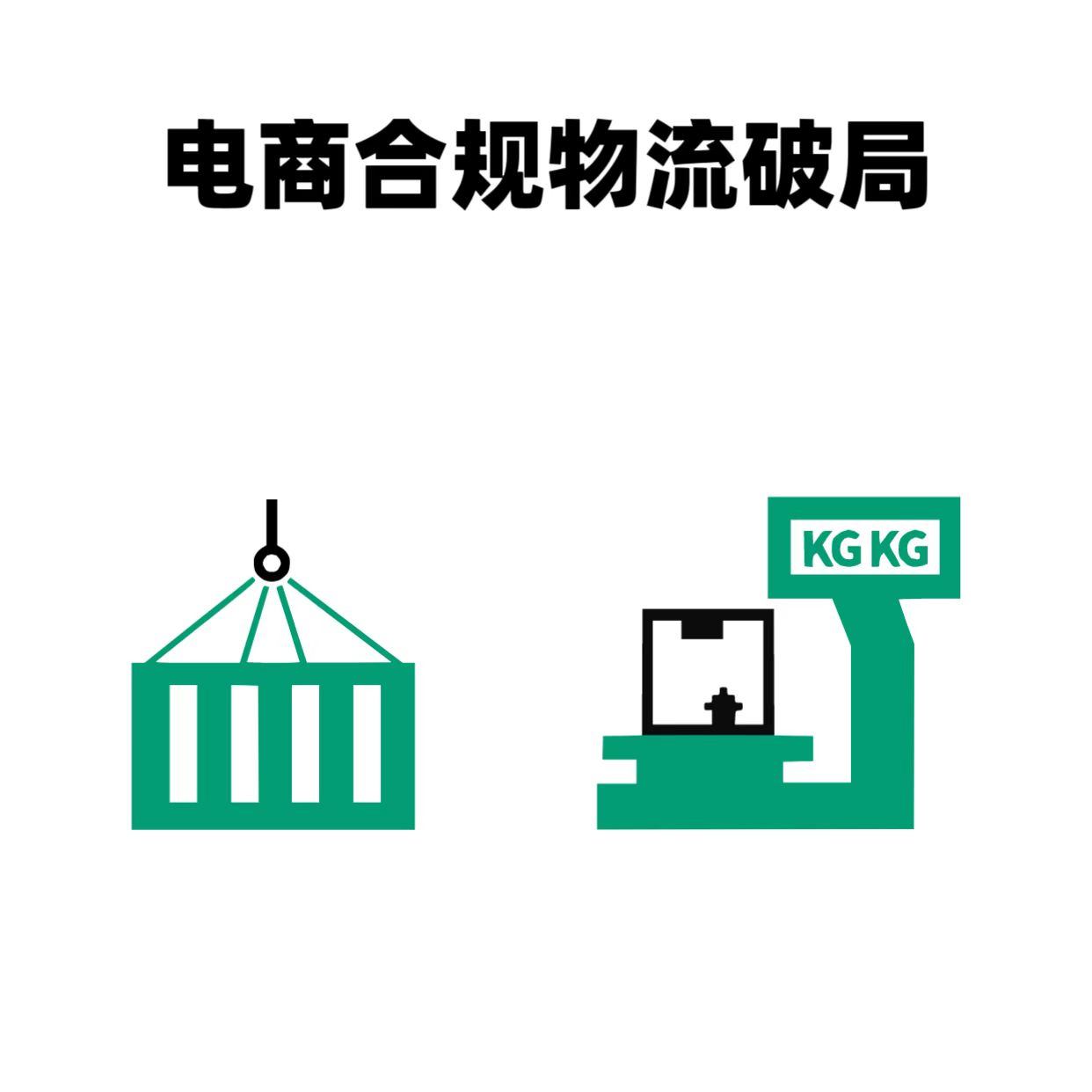 2026跨境电商物流合规破局